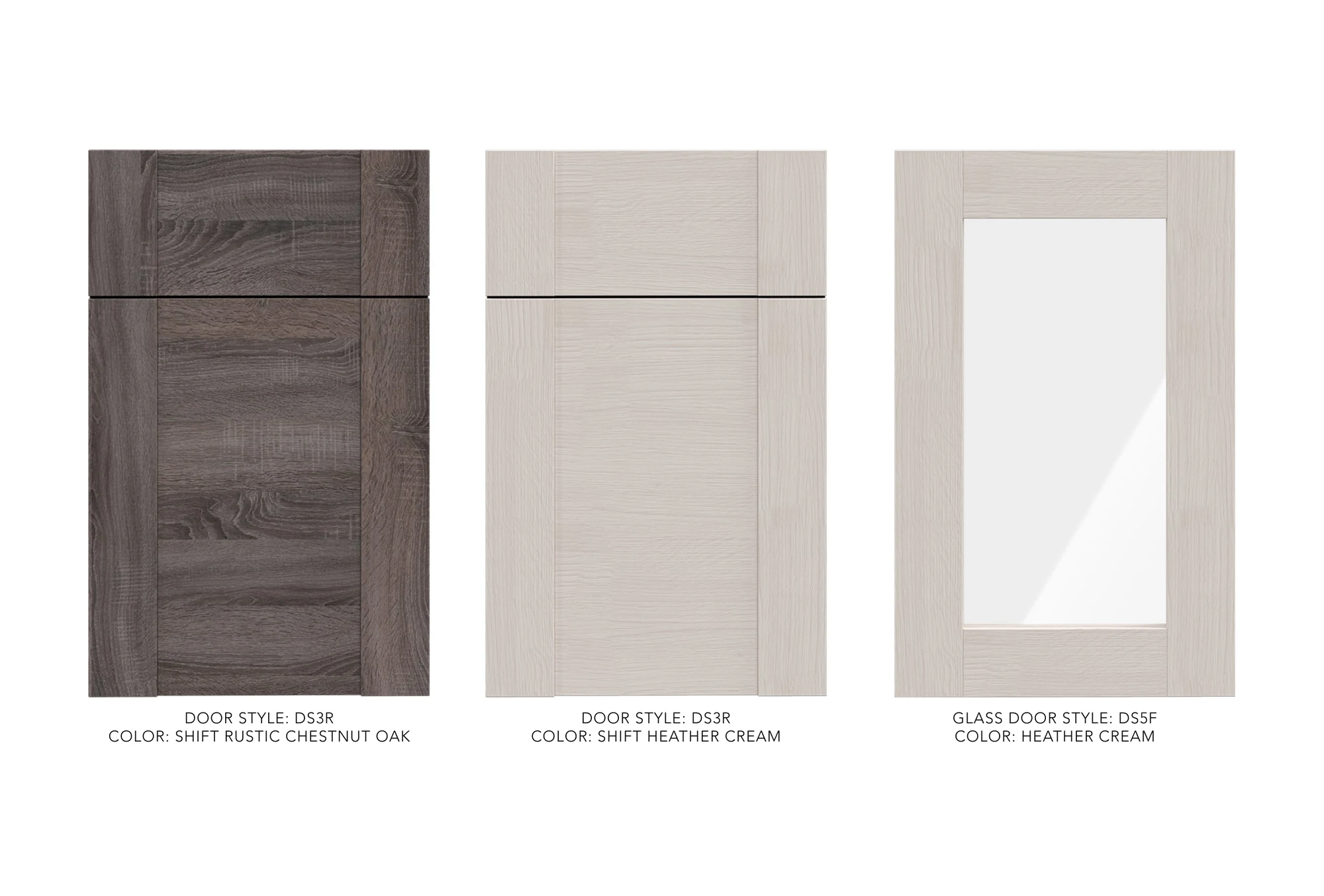 Project material selections